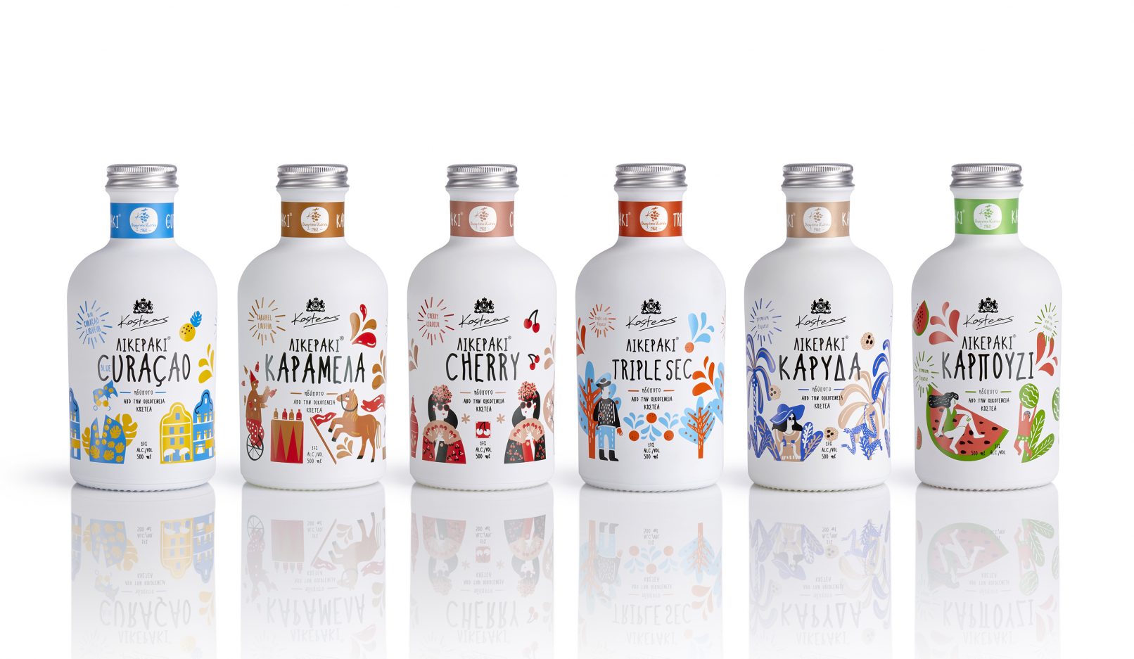 Packaging Likeraki